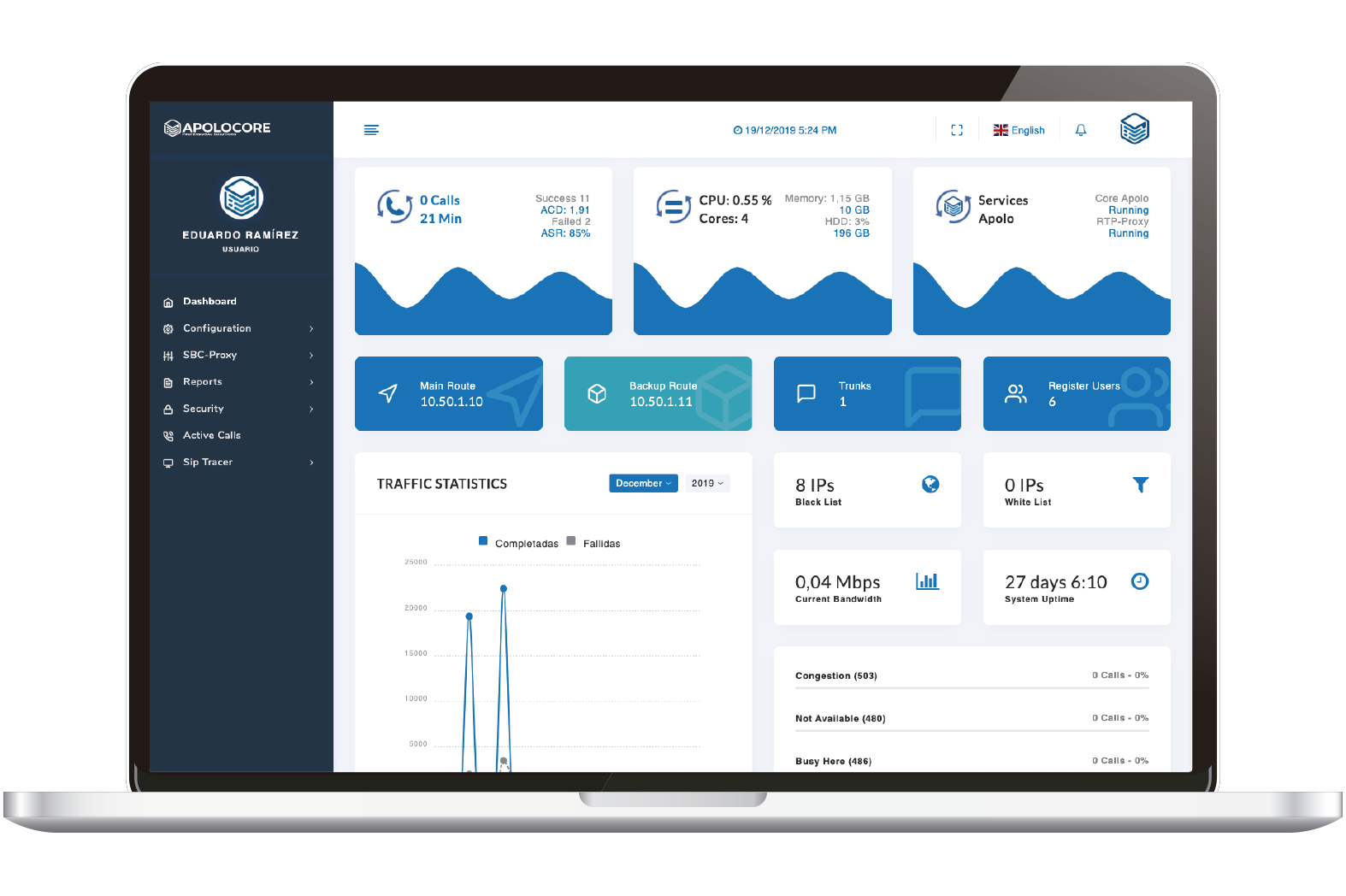 SBC Apolocore dashboard